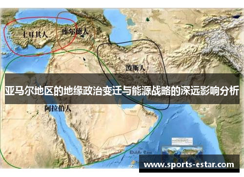 亚马尔地区的地缘政治变迁与能源战略的深远影响分析